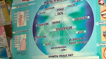 <b>Новости Гродно. 18.02.2022</b>. Стоматология. Ковидные бригады